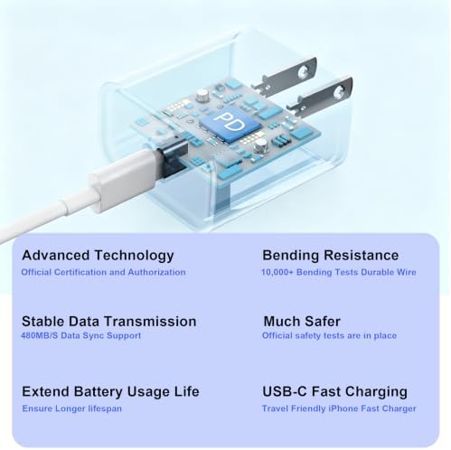 3Pack Extra Long 10FT iPhone Fast Charger,iPhone Charger Fast Charging Quick 10Foot USB C to Lightning Cable Cord Type C Fast Charging Block Wall Charger for iPhone 14/14 Pro/13/12 Mini/11/XS/X/iPad - Image 4