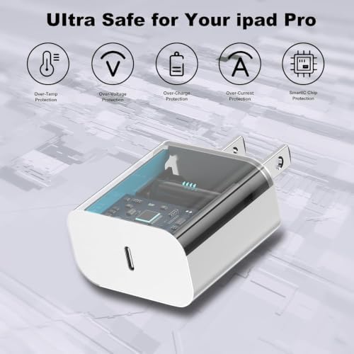 iPhone 18 17 16 15 Charger Fast Charging 2Pack Apple USB C Charger Block - Image 4
