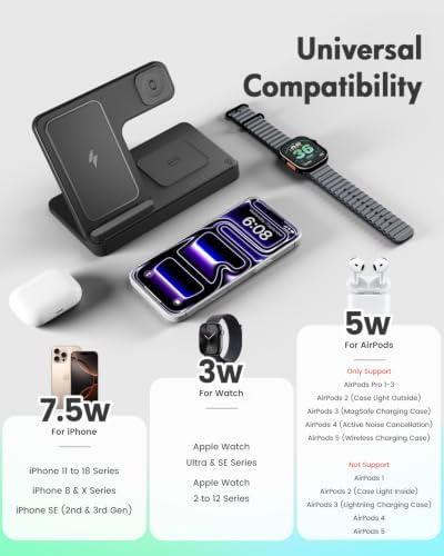 GETPALS Wireless Charger iPhone Charging Station for Apple Multiple Devices - Image 2