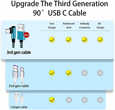 Teeind USB C Cable 6ft 3Pack, 90 Degree Right Angle Nylon Braided Cord - Image 2