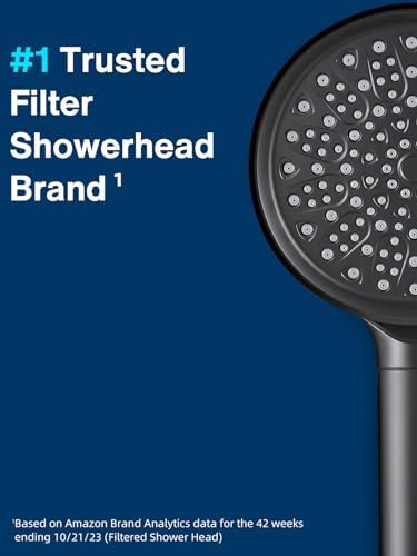 Cobbe Filtered Shower Head with Handheld - Filters Over 99% Of Chlorine - Image 2