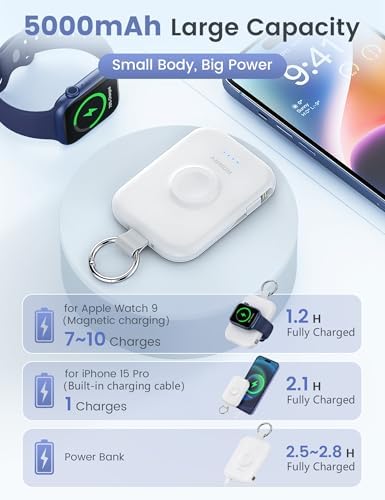 RORRY CharmGo Portable Charger, 5000mAh Portable Charger Power Bank - Image 3