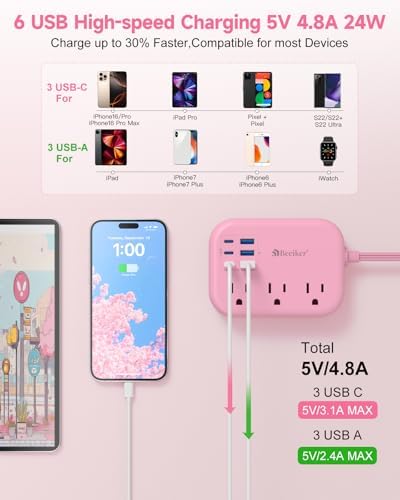 Beeiker 6 USB (3 USB C) Pink Power Strip, 5Ft Extension Cord, 3 Outlets - Image 2