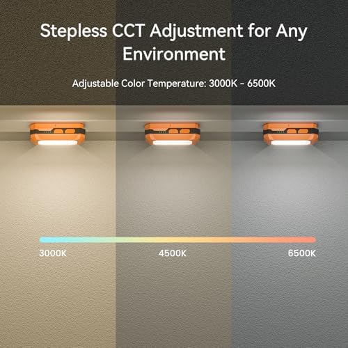 Rechargeable LED Work Light Cordless, 3000K-6500K CCT 500 Lumen, 40Hour Max, Adjustable 180° Stand IP54 Waterproof Compact Portable Job Site Lighting for Auto Repair DIY Outdoor Camping, Gift for Man - Image 5
