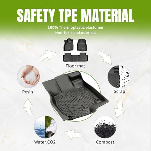 TPE Automotive Floor Mats & Cargo Liner Custom for 2019-2026 Chevrolet(Chevy) Blazer, All Weather Cover Protection Waterproof Black Floor Liner Front & Rear Row Full Set Car Mats, 4PCS - Image 3