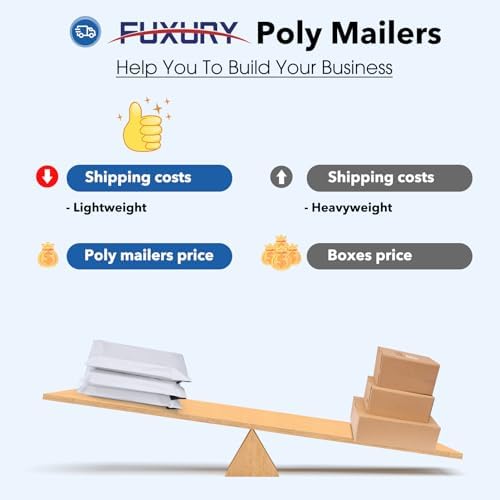 Fuxury 9x12" 1200pcs Shipping Bags Poly Mailers for Clothing,Waterproof Shipping Bags for Clothing, Strong Adhesive Shipping Envelopes for Small Business, White - Image 4