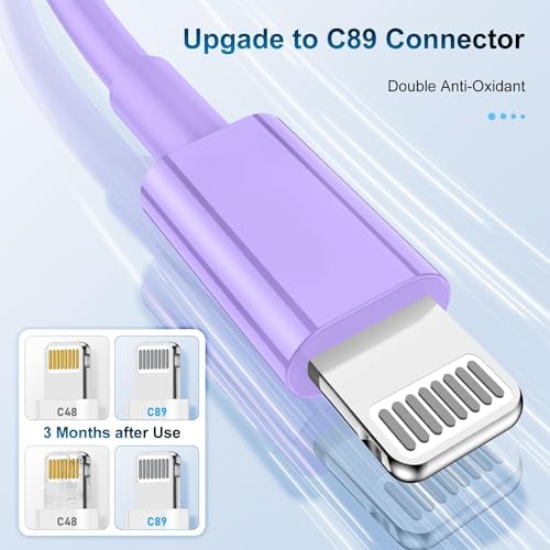 3 Pack Apple MFi Certified Charger Cable 3Ft, Lightning to USB Cable Cord 3 Foot, 2.4A Fast Charging,Apple Phone 3 Feet Long Chargers for iPhone 14/13/12/11/X/XS/XR/SE/8/7/6/5 Plus Pro Max Mini Purple - Image 5