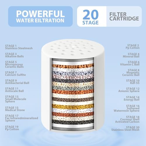 3 Pack 20 Stage Shower Filter Replacement Cartridge - Image 4