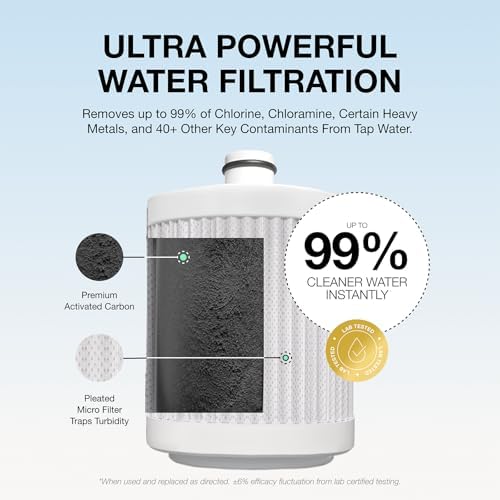 Filterbaby Diamond Shower Filter for Skin & Hair, IAPMO Tested to NSF 177 - Image 3