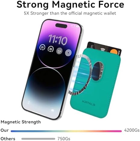 Magnetic Wallet Cell Phone Card Holder for Phone Case with Mag-Safe - Image 2