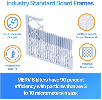 Filter King 29x29x1 Air Filter MERV 8, AC Furnace Filters (3-Pack) - Image 2