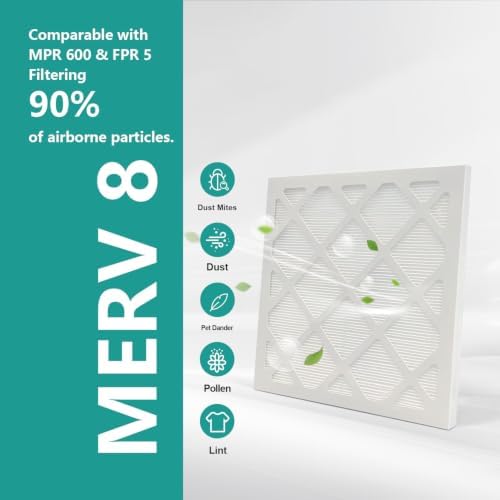 14x14x1 Air Filter 6 Pack MERV 8 Upgraded Version-More Folds - Image 3