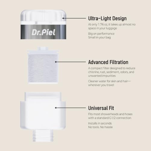 Dr.Piel Travel Shower Filter (Advanced) | Hard Water & Chlorine Defense Capsule, Deep Skin Hydration & Hair Softening for Premium Travel - Image 4