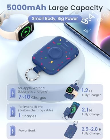 RORRY CharmGo Portable Charger, 5000mAh Portable Charger Power Bank - Image 3