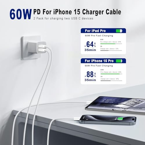 USB C to C Charging Cable, 2 Pack 10FT 60W Fast Charging Braided Cord - Image 2
