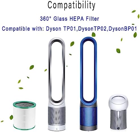TP01 TP02 360° Glass Filter Replacement for Dyson Fan Air Purifier, 2 Pack - Image 4