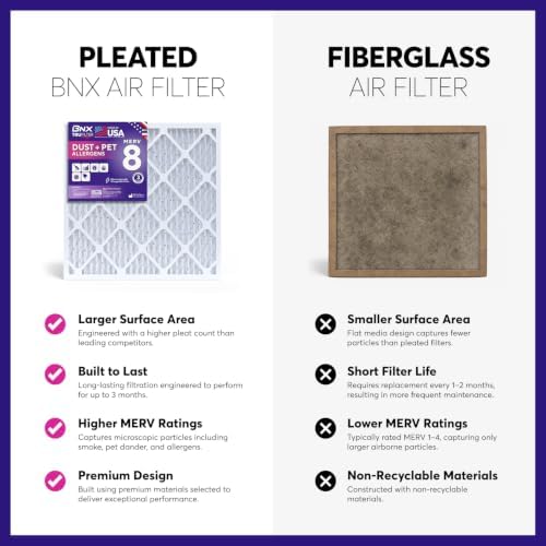 BNX TruFilter 20x20x1 Air Filter MERV 8 (4 Pack) - MADE IN USA – Dust & Pet Defense Electrostatic Pleated Air Conditioner HVAC AC Furnace Filters for Dust, Pet, Mold, Pollen MPR 600 – 700 & FPR 5 - Image 4
