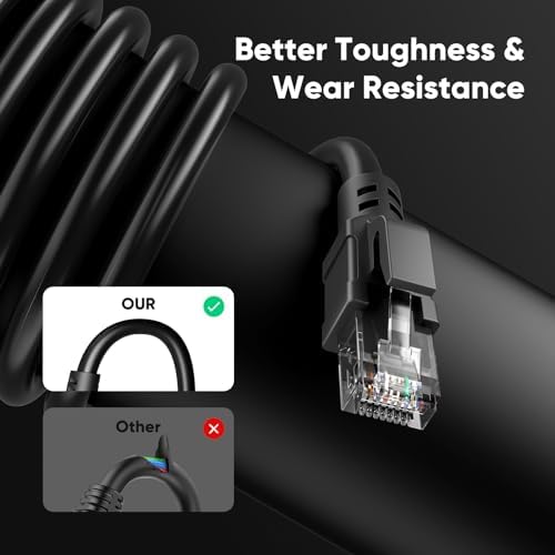 Cat 6 Outdoor Ethernet Cable 90 ft, 24AWG 10Gbps High Speed Cat6 Ethernet Cable Cord Waterproof Direct Burial LLDPE UV Jacket - Image 6