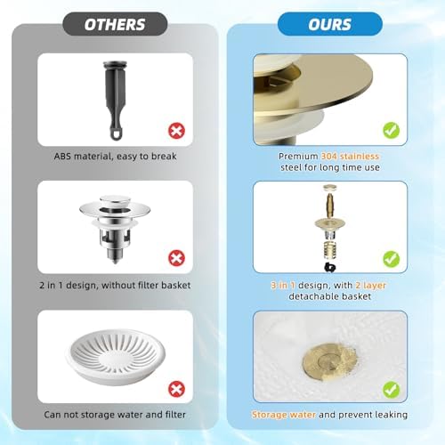 Universal Bathroom Sink Drain Stopper Hair Catcher, Brushed Gold - Image 4