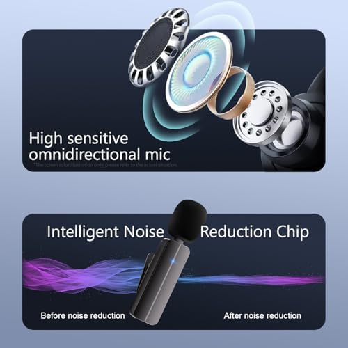 2-Pack Wireless Mini Lavalier Lapel Microphone for iPhone,Android Device(3 in 1) - 65ft Cordless Clip on Dual Mics with Noise Reduction 6H Working Time for Video Recording Vlogging, YouTube, Interview - Image 4