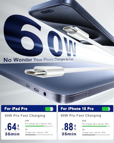 USB C to USB C Cable, 2Pack 6FT 60W Type C Fast Charging Woven Cord - Image 3