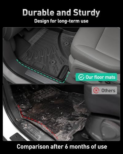 Car Floor Mats for Ford Edge 2007-2014 & for Lincoln MKX 2007-2015 Full Set - Image 4