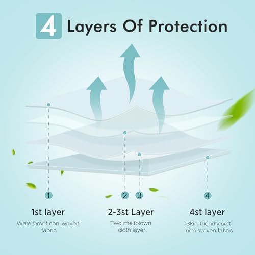 LEMENT KN95 Face Masks,50 Pack Breathable Dust Safety Mask For Adult, White - Image 2