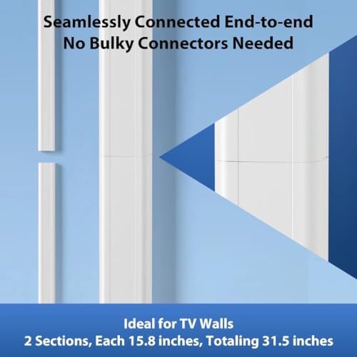 ZhiYo 32in White Cord Cover, TV Cord Hider for Wall Mount, 1.5inW x 0.75inH - Image 4