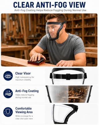 Face Shield, Clear Anti-Fog Full Face Shield for Outdoor Work - Image 4