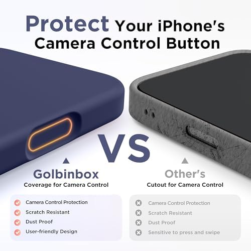 GolbinBox Magnetic for iPhone 18 Pro Case/17 Pro Case, Midnight Blue - Image 6