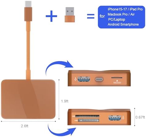 SD Card Reader, 5 in 1 USB-C & USB Card Adapter with SD/MicroSD/MS and Dual USB-A Ports Memory Card Reader for iPhone 17/16/15 Pro Max iPad MacBook Pro/Air M4/M3 Android Phone/Tablet PC (Terracotta) - Image 3