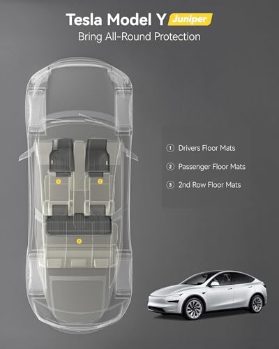 3W Floor Mats Fit for Tesla New Model Y 2025 2026 Juniper,Metal Penal - Image 2