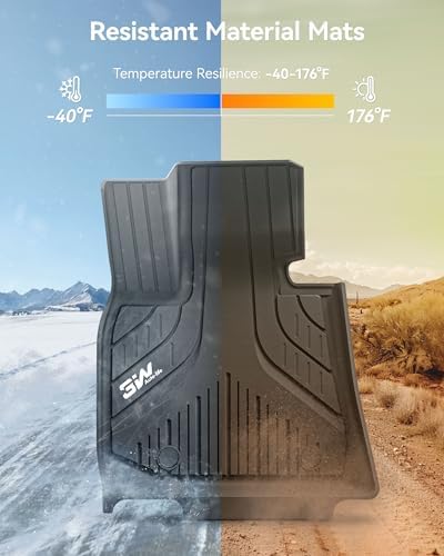 3W Floor Mats & Cargo Liner for BMW X3 G45 2025-2026, TPE All Weather - Image 4