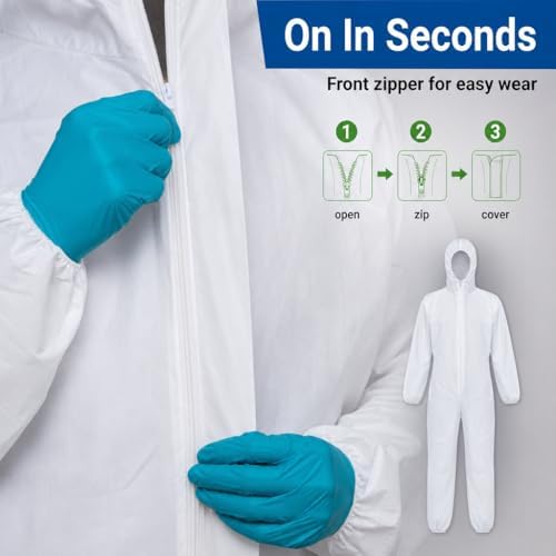 Painting Protective Suit, SMS Full Body Hazmat Suits Coveralls with Hood and Elastic Wrists for Mechanic Work - Image 4
