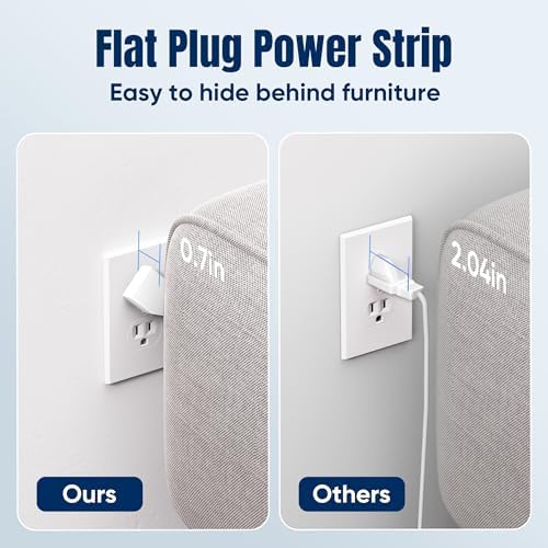6 FT Flat Plug Surge Protector Power Strip,11 AC Outlets with 6 USB Ports - Image 5