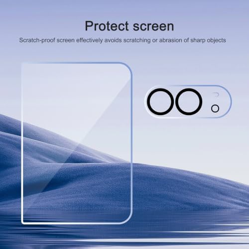 Ailun Outer Screen Protector + Camera Lens Protector for iPhone Duo - Image 4