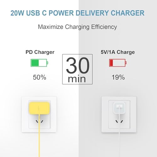 iPhone Charger Fast Charging 10FT iPhones 17 16 15 Charger 3 Pack - Image 3