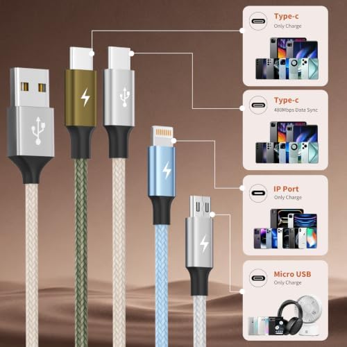 4 in 1 Multi Charging Cable, 2 Pack 6FT Charging Cords for Devices - Image 2