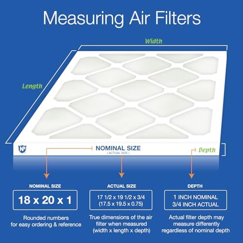 Nordic Pure 18x20x1 Poly Green MERV 6 Pleated AC Furnace Air Filters 2 Pack - Image 2