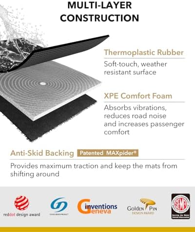 3D MAXpider Custom Fit Kagu Cargo Liner (Black) Compatible with Tesla Model Y 5-Seat 2020-2026 - Rear Lower Cargo Liner - Image 5