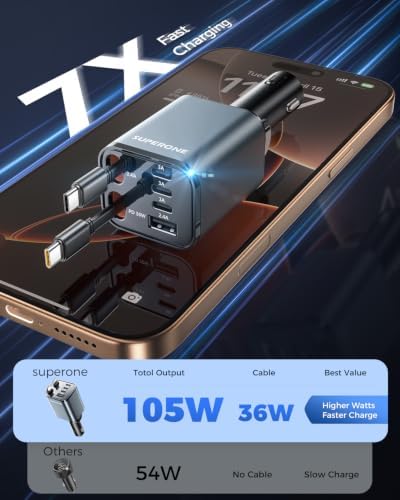 SUPERONE 6 in 1 Retractable Car Charger with Dual Type C Cables - Image 2