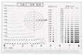 HARFINGTON High Precision SEC Size Estimation Chart 8cm 0.2mm for Diameter by HARFINGTON