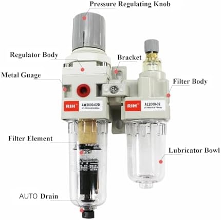 RIH Pneumatics Compressed Air Filter Regulator Lubricator Combo Water/Oil Trap Separator - Gauge(0-150 psi), Semi-Auto Drain, Poly Bowl,Bracket - 3 in 1 Two Unit (1/4“ NPT Auto Drain) - Image 5