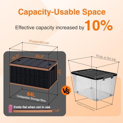 Citylife 4PC 64L Collapsible Storage Bins with Lids, Collapsible bins - Image 6