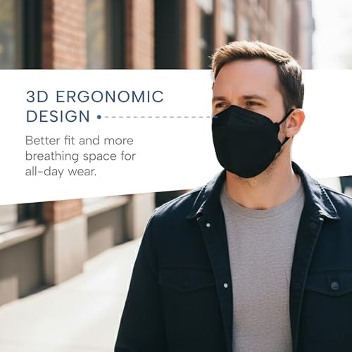 Well Before Welcome Series 3D KN95 Face Mask - 5-Layer Disposable Masks - Image 4