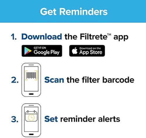 Filtrete 14x20x1 Air Filter, 3M MERV 1 HVAC AC Furnace Filter Replacement, 6-Pack (Actual Size 13.81x19.81x0.88 inches) - Image 5