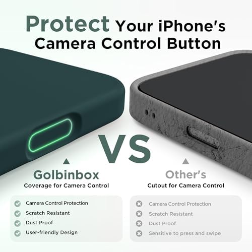 GolbinBox Magnetic for iPhone 18 Pro Max Case/17 Pro Max Case, Olive Green - Image 3