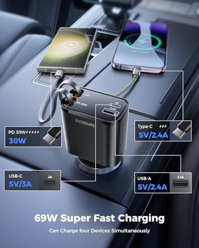 SUPERONE Smaller 4 in 1 Retractable Car Charger with Dual Type C Cords - Image 3