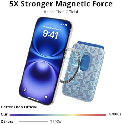 Magnetic Wallet Cell Phone Card Holder for Phone Case with Mag-Safe - Image 2