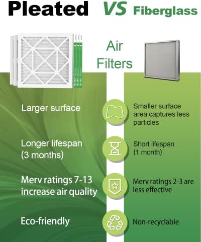 TRIGHTFILTERS 18x18x1 Air Filter 6 Pack, Durable MERV 8 Pleated Home HVAC AC Furnace Filters, Lightweight Compact Air Conditioner Filter Replacement - Image 6